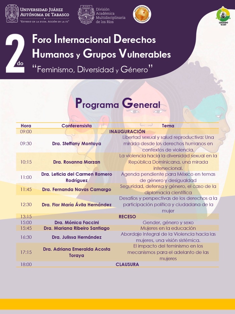 2do. Foro Académico Internacional de Derechos Humanos y Grupos Vulneables